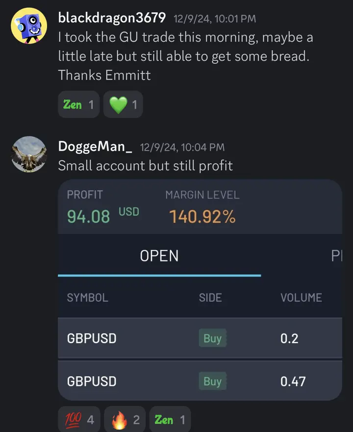blackdragon3679 took the GU trade, DoggeMan_ shows a 94.08 USD profit on a small account
