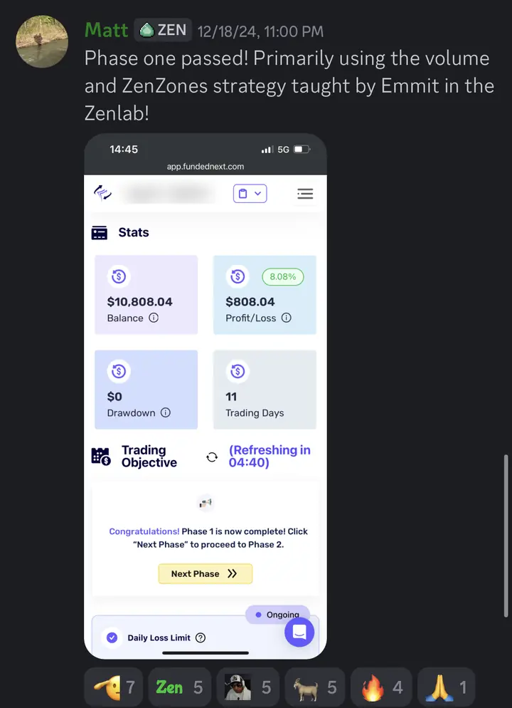 Matt: phase one passed using the volume and ZenZones strategy