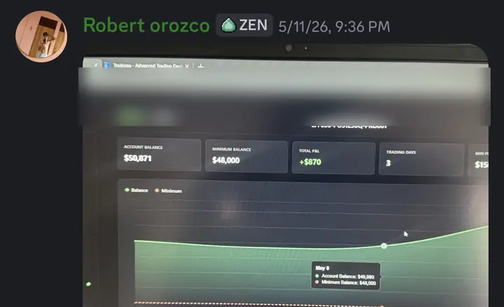 Robert orozco's funded account dashboard